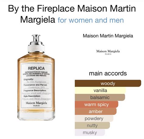 maison margiela fragrantica.